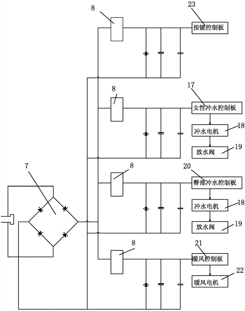 具有非接触式感应开关的智能马桶的制作方法