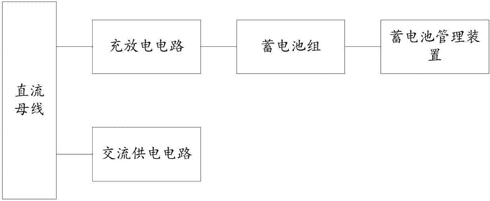 一种移动电源装置及移动电源车的制作方法