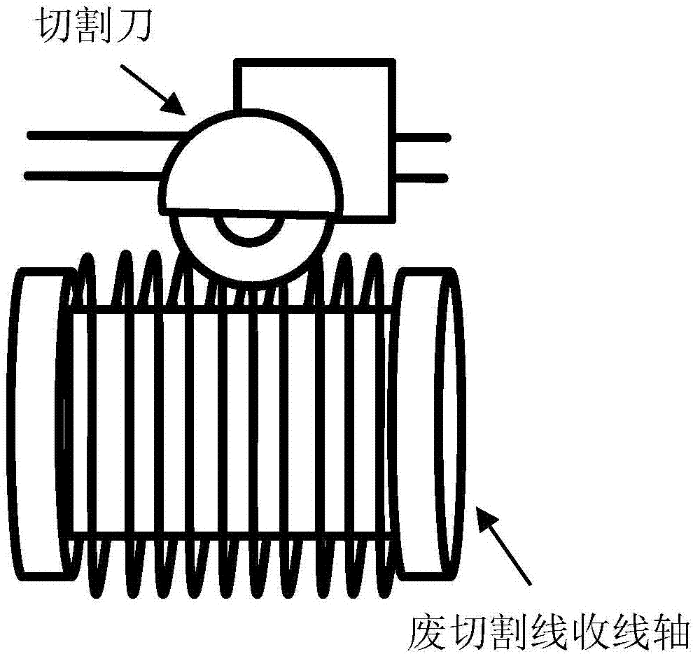 一种用于多线切割机的收线轴以及多线切割机的制作方法