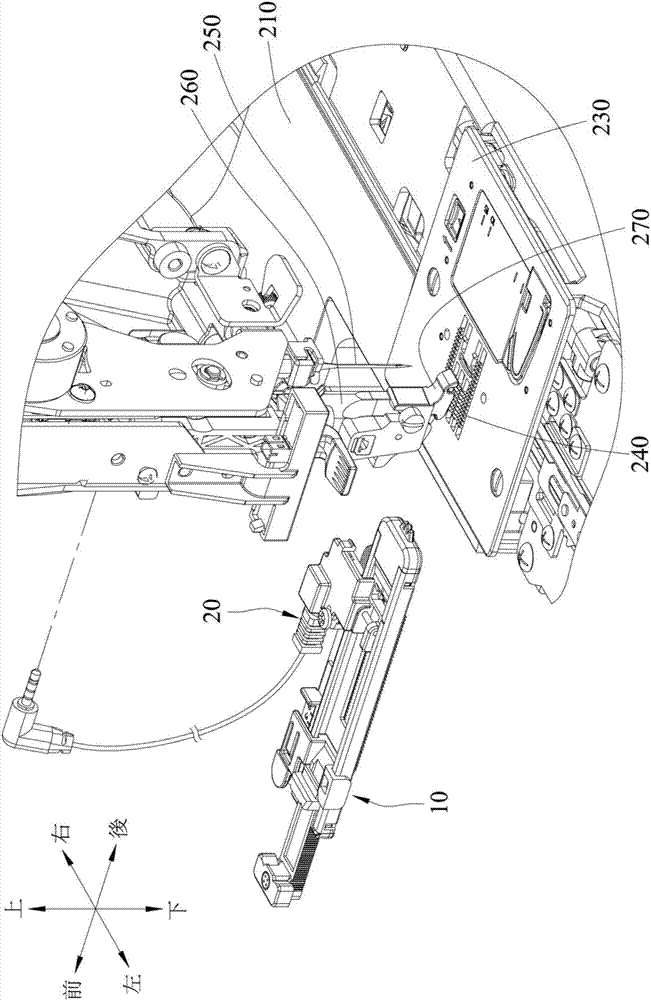 缝纫机的扣眼缝车缝导引装置的制作方法