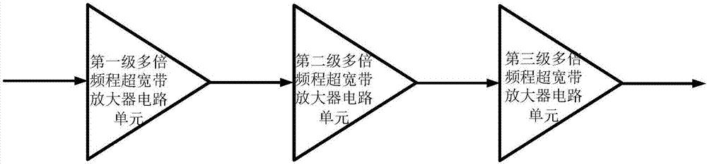 一种多倍频程超宽带放大器电路的制作方法