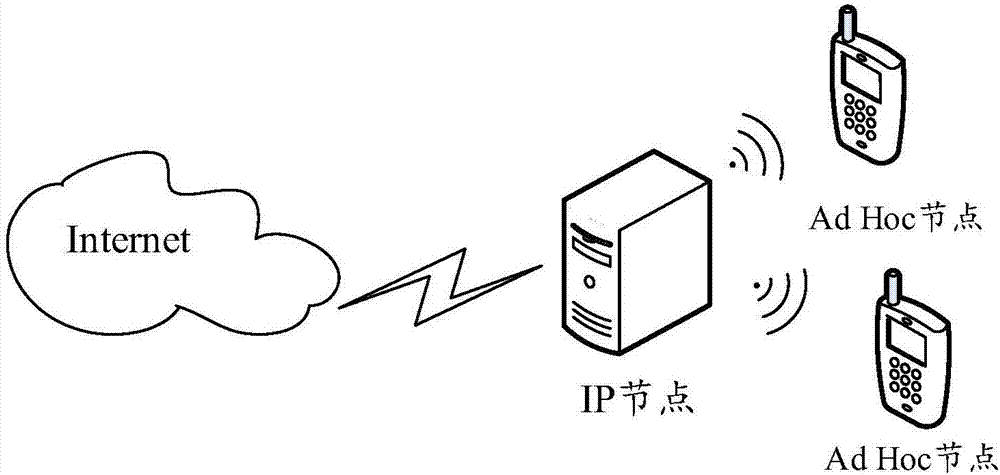 数据传输方法及装置与流程