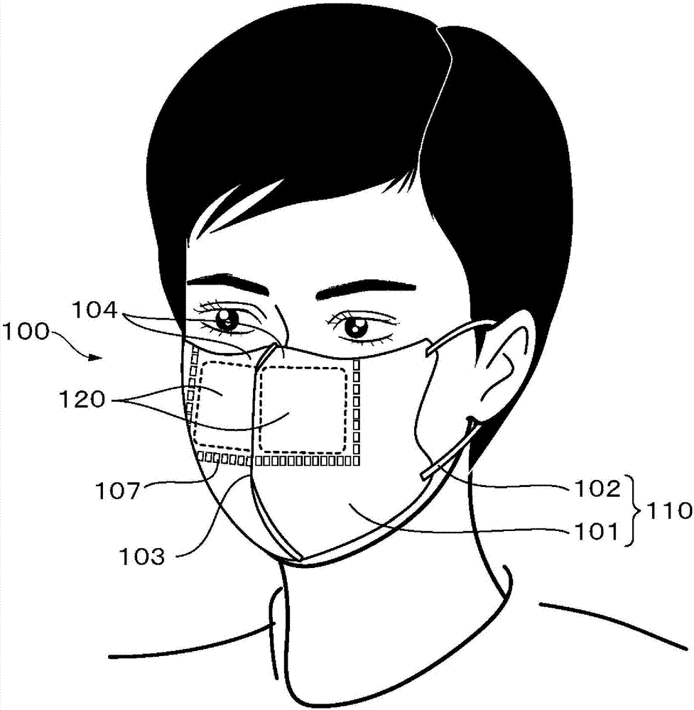 蒸汽温热口罩的制作方法