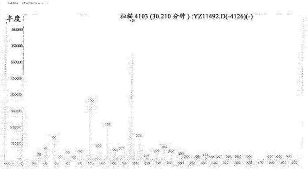 含巯基官能的硅化合物的反应性组合物的制作方法