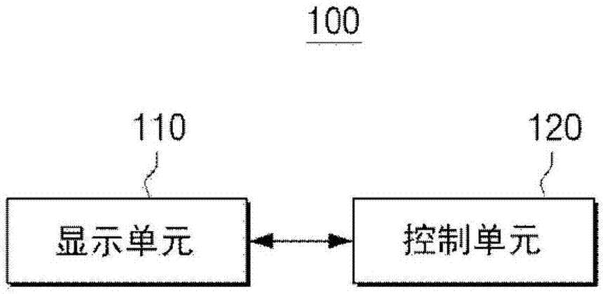 显示系统、显示装置、遥控装置及其控制方法与流程