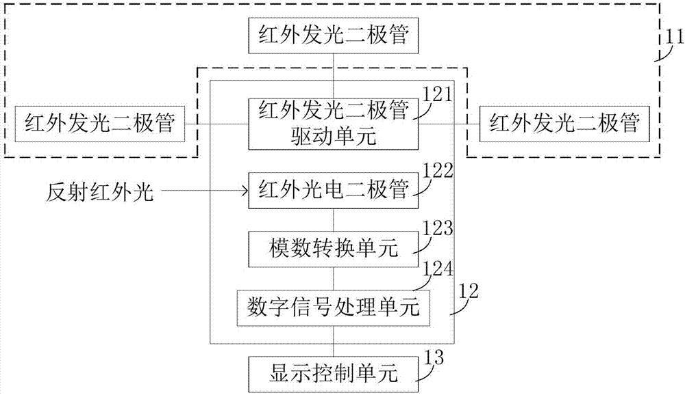 电热水器及其控制装置的制作方法