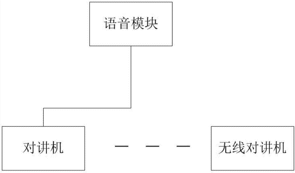 一种仓储系统的制作方法