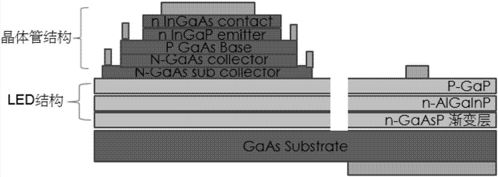 一种集成LED结构的晶体管芯片、电路及装置的制作方法