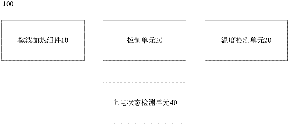 饮水机及其的加热控制装置的制作方法