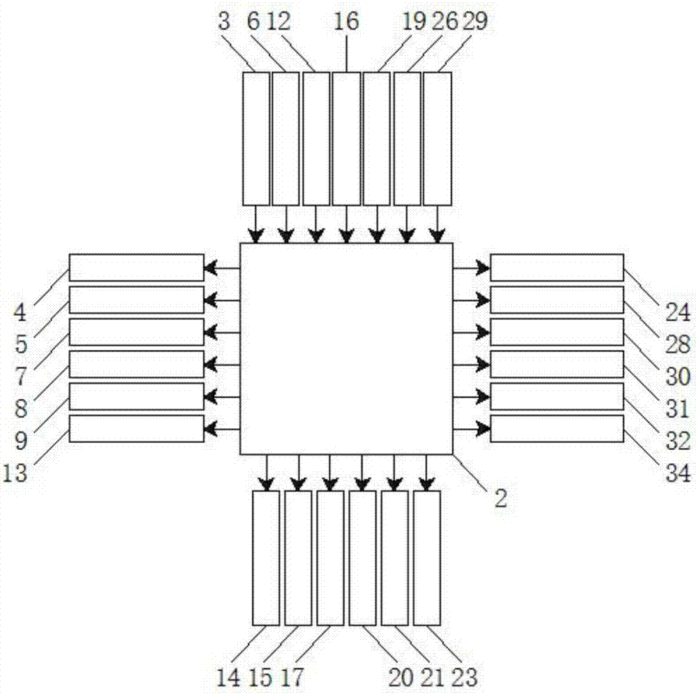 高效安全智能制药系统的制作方法