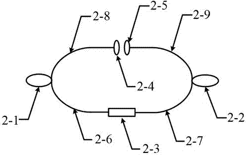 基于Mach‑Zehnder干涉的磁场与温度传感器的制作方法