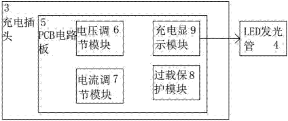 一种带LED充电指示的数据线的制作方法