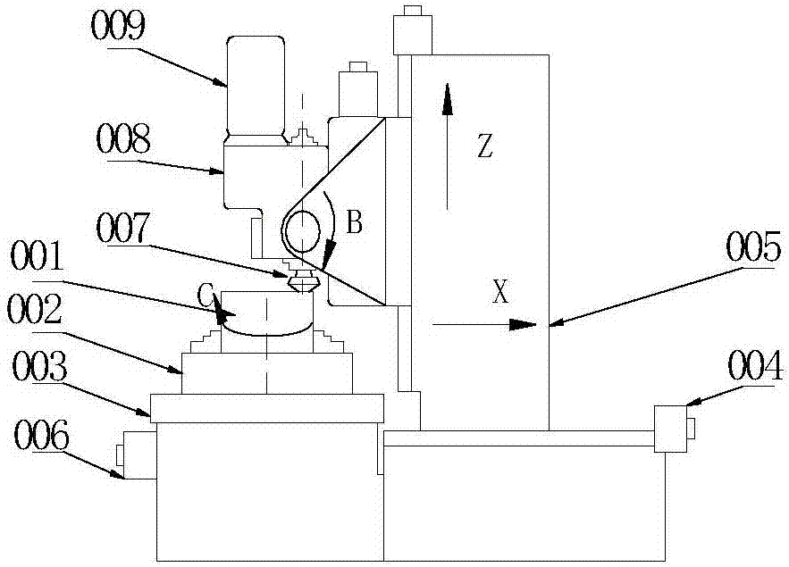 双V型管体坡口加工机床的制作方法