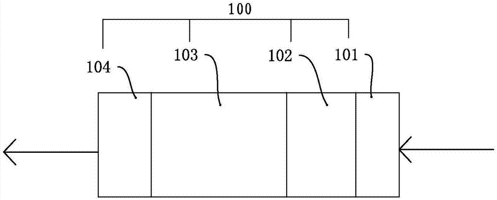 闭环化学清洗废水处理系统的制作方法