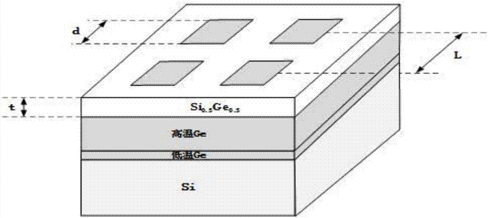 直接带隙Ge沟道CMOS集成器件及其制备方法与流程