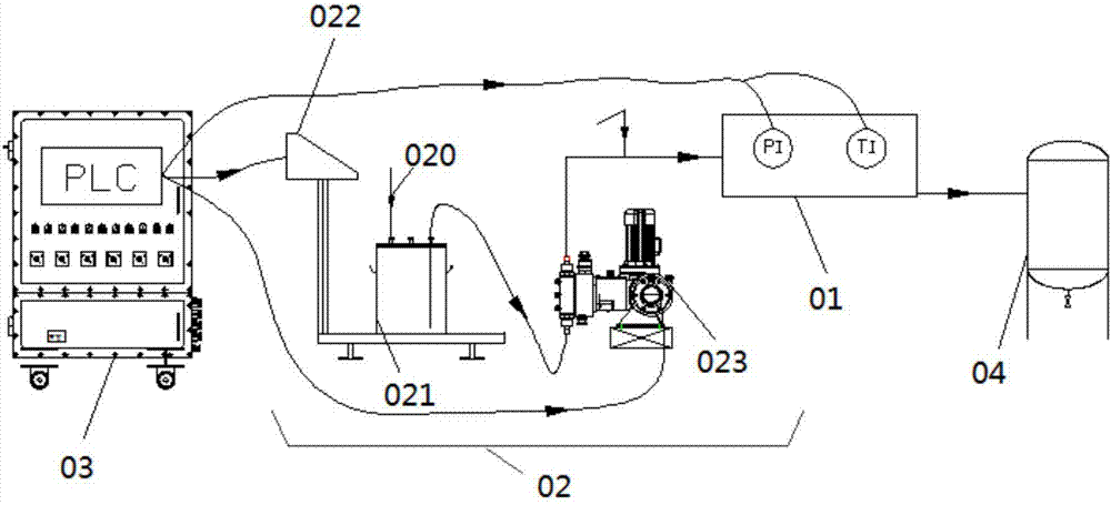 连续釜式反应装置及正丁基锂参与生产的连续釜式反应系统的制作方法