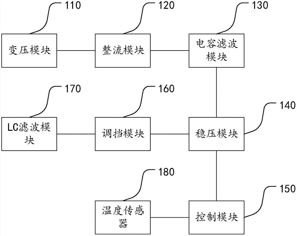 一种五挡可选3A输出的开关电源电路的制作方法