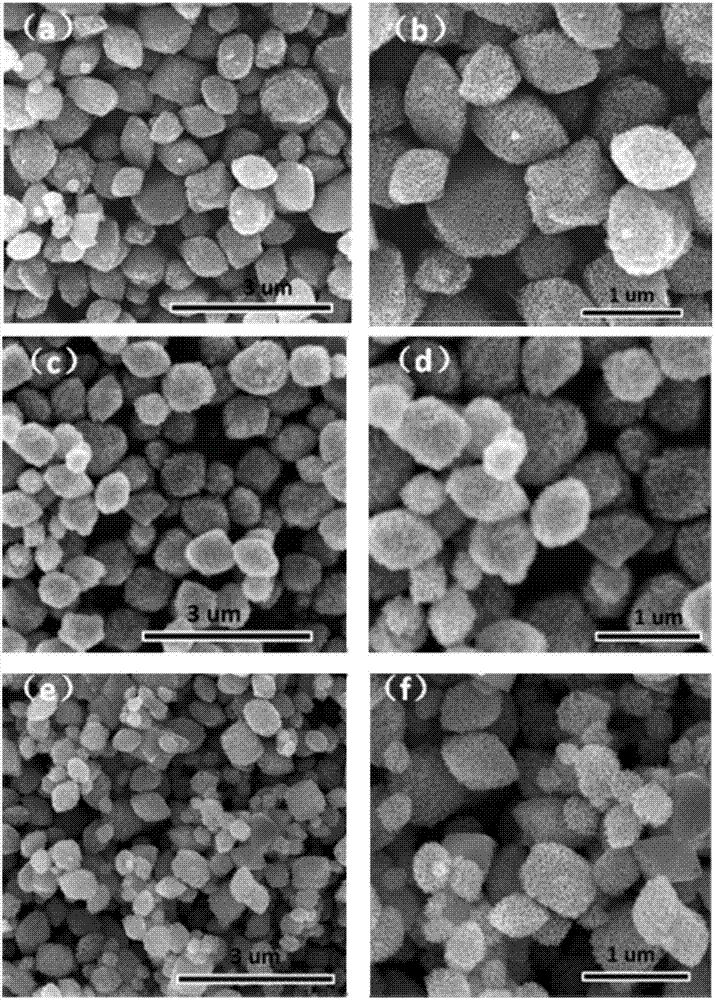 一种异质种子中孔单晶金红石二氧化钛可控生长制备方法与流程