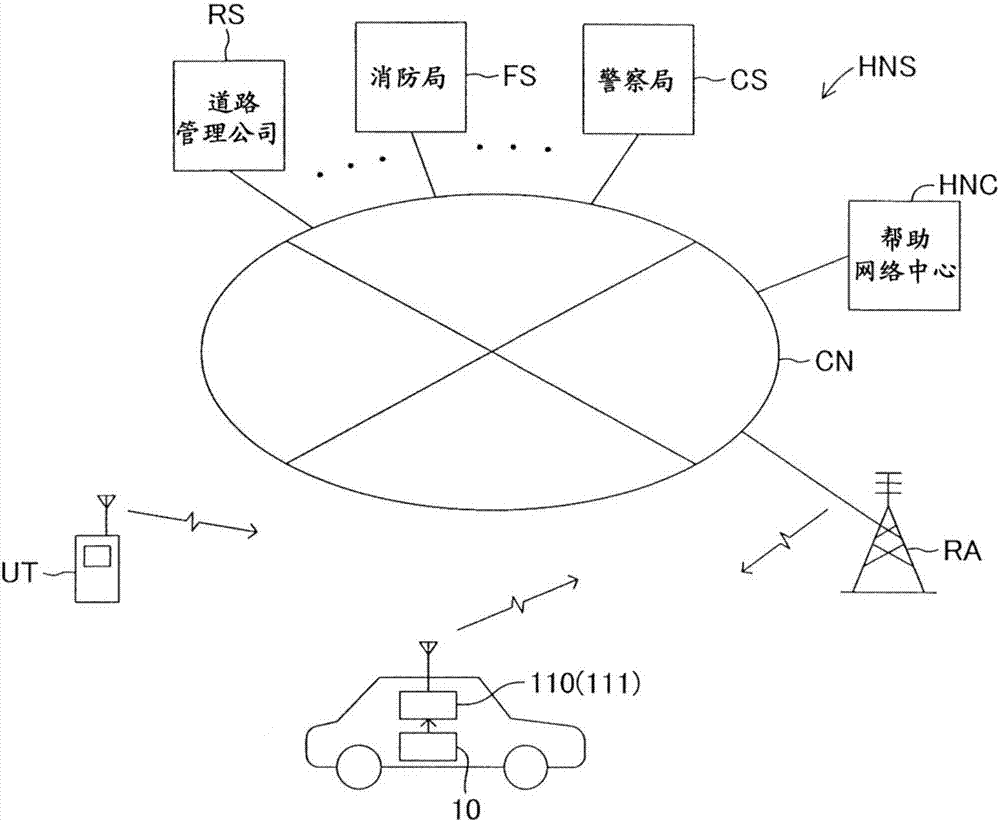 车辆行驶控制装置的制作方法