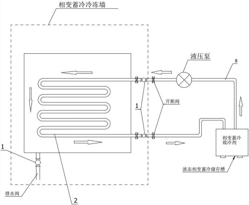 一种组合式相变蓄冷系统的制作方法