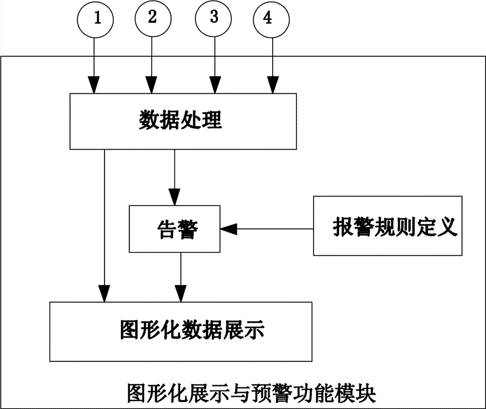 一种GNSS数据质量检测分析系统及其分析方法与流程