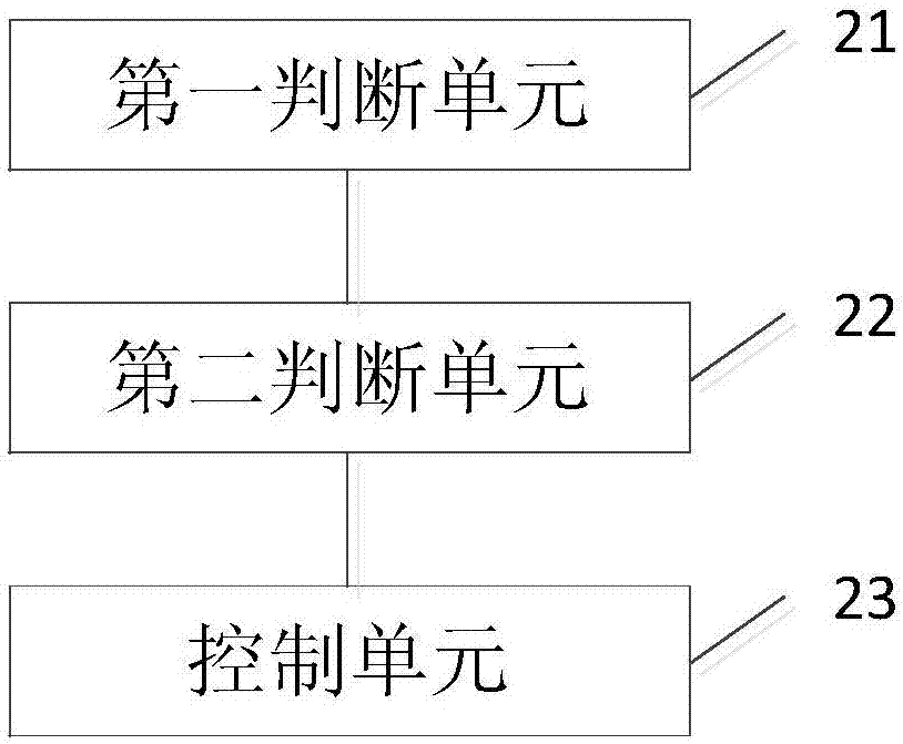 一种烹饪电器的烹饪参数更新方法及装置与流程