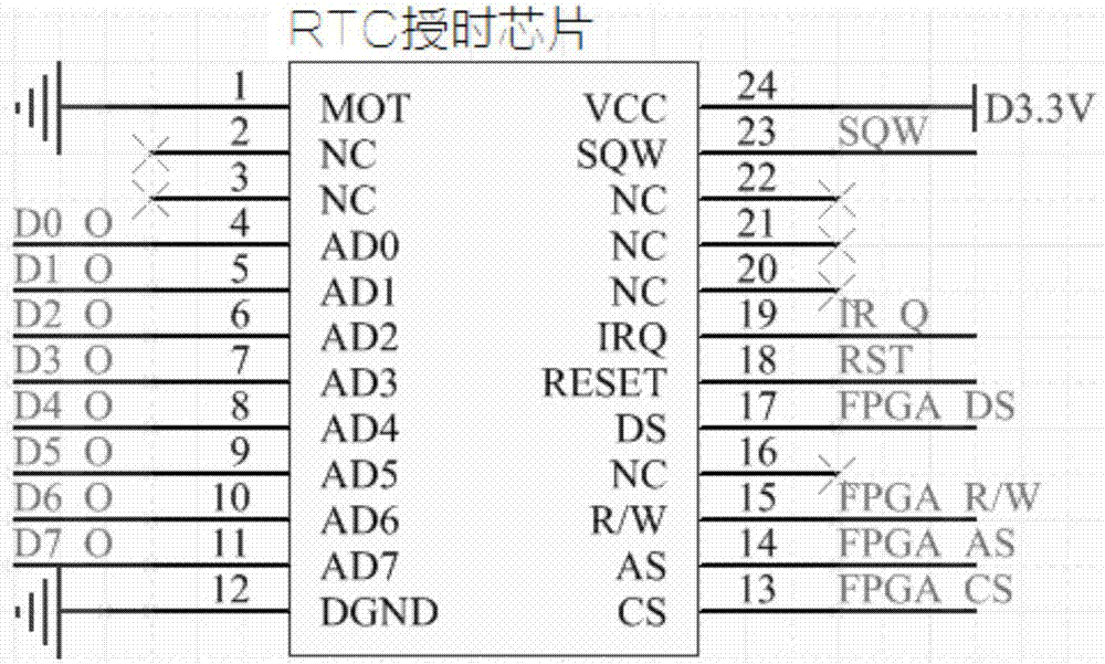 一种无线通信跳频控制器的制作方法