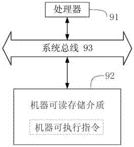 一种报文发送方法、装置、负载均衡LB设备及网关设备与流程