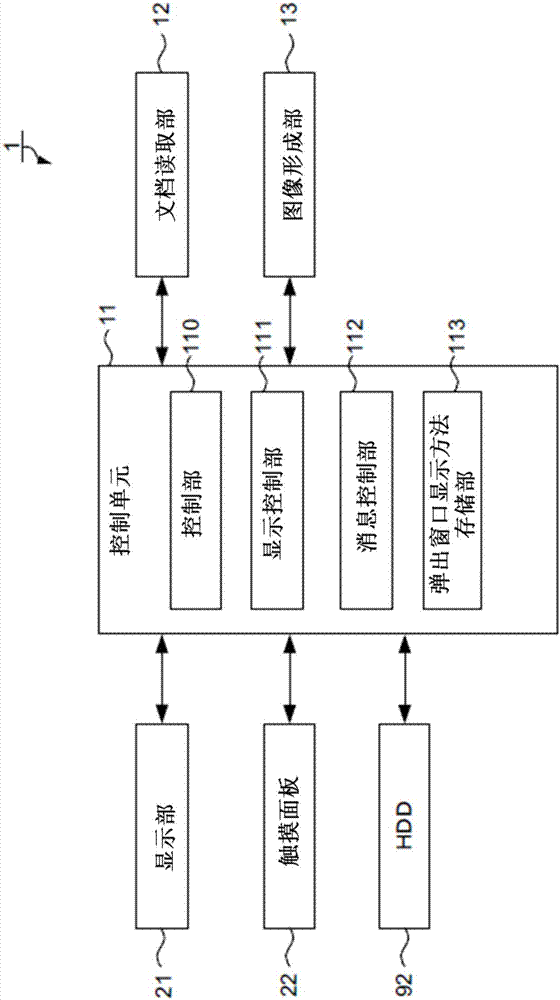 显示输入装置以及图像形成装置的制作方法