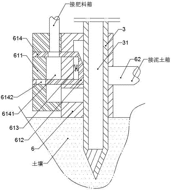 农作物施肥装置的制作方法