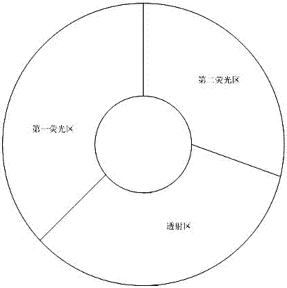 光源装置及映像显示装置的制作方法