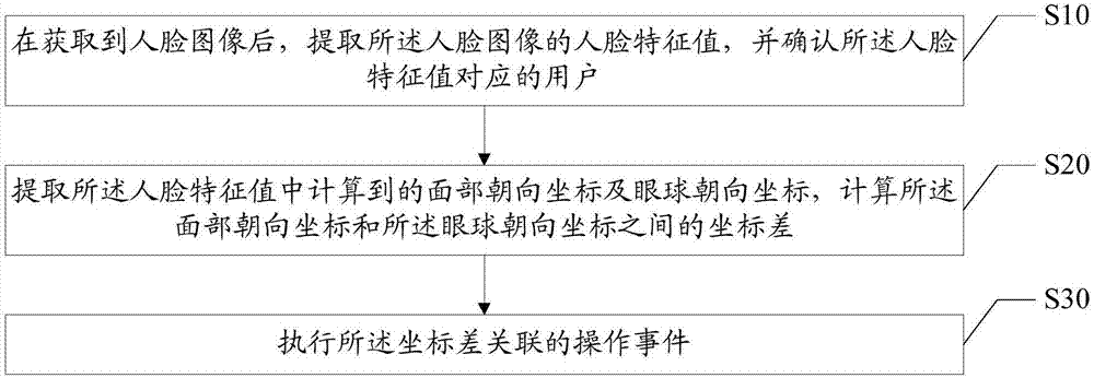 计算机基础应用教程_计算机基础应用教案_计算机应用基础教案下载