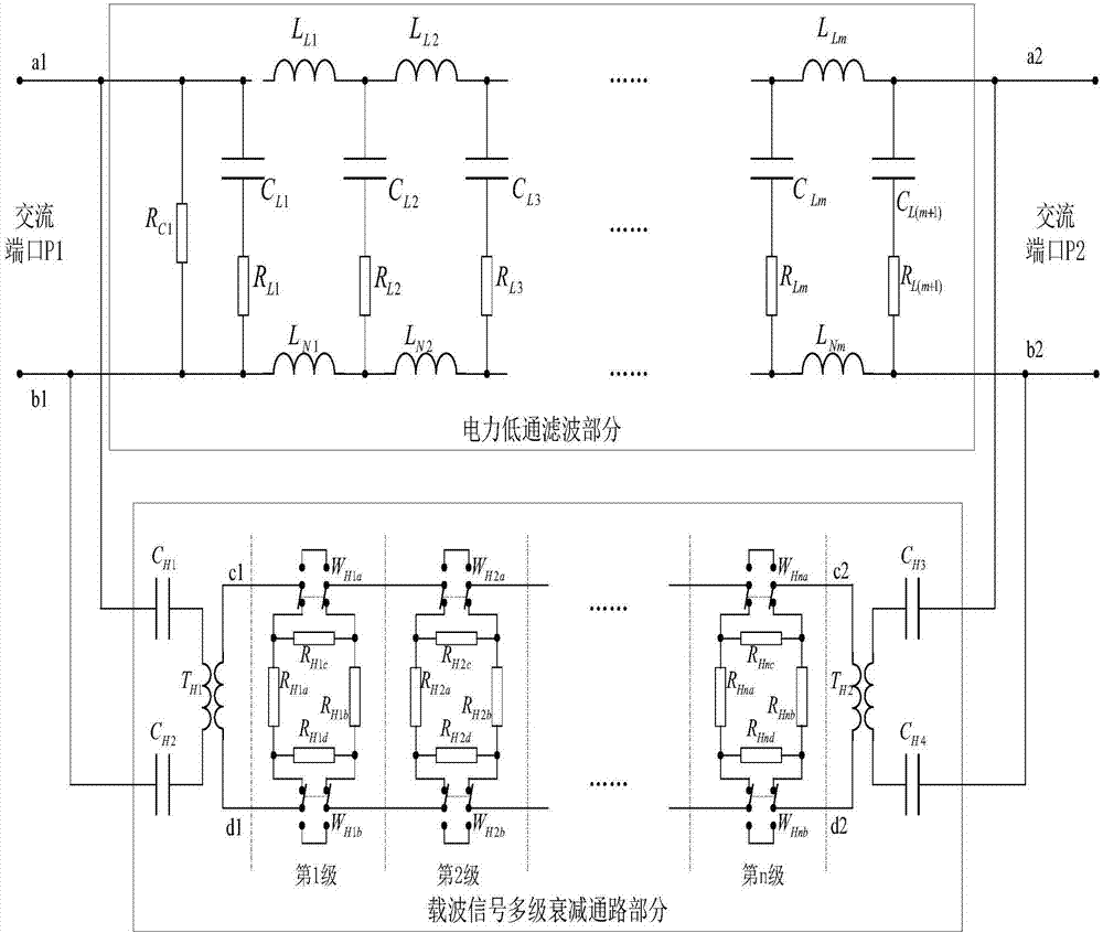 宽带电力线载波信号多级可调衰减器的电路的制作方法