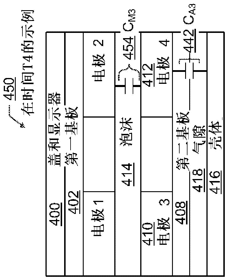 混合力测量的制作方法