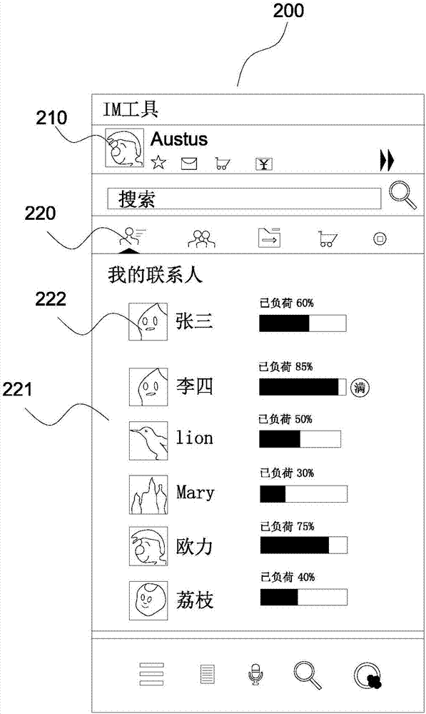 任务分配方法、装置及即时通信工具与流程