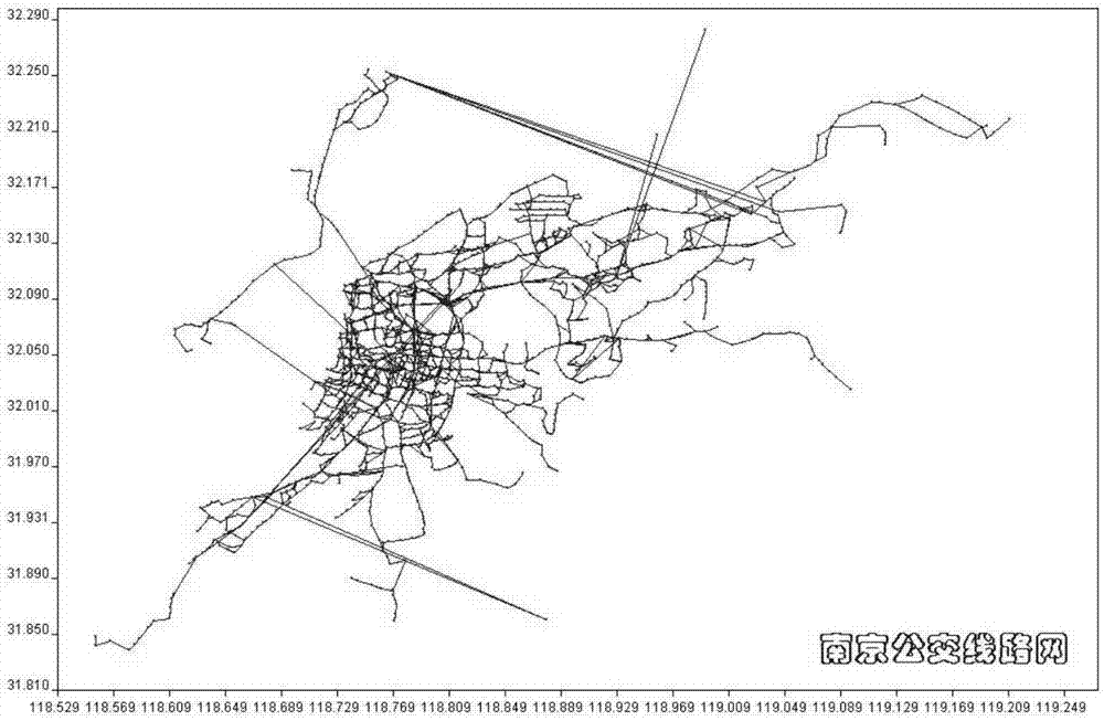 一种基于空间网络的公交‑地铁耦合网络构建方法与流程