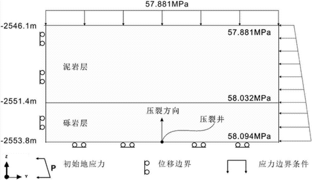 水力压裂裂缝高度关键控制因素的优化设计方法与流程