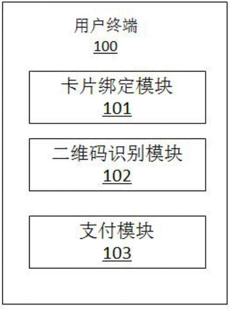 基于居民健康卡的支付系统及支付方法与流程