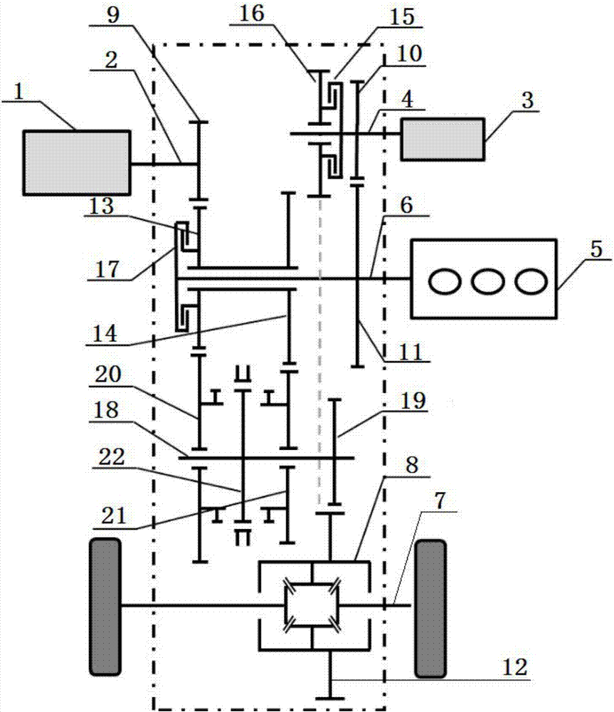 一种混合动力汽车的多模式动力传动系统的制作方法