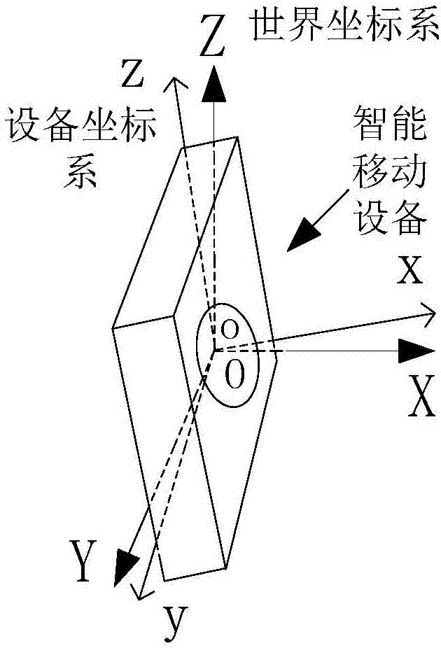 全景图生成方法及装置与流程