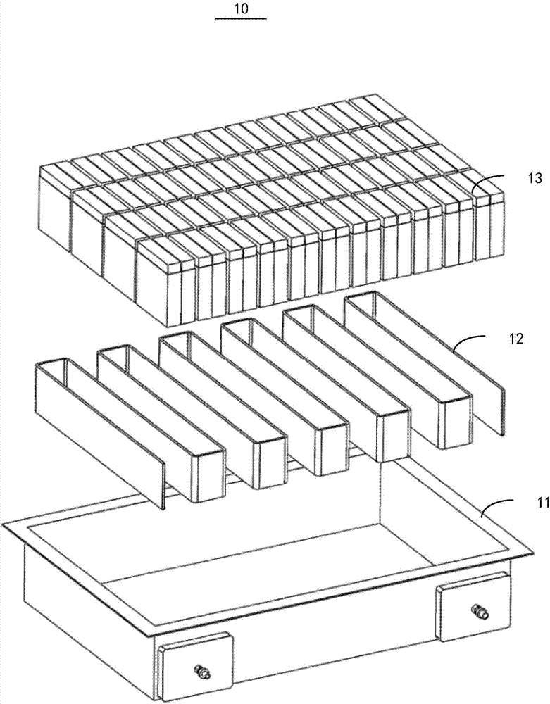 方形电池模组和热管理方法与流程