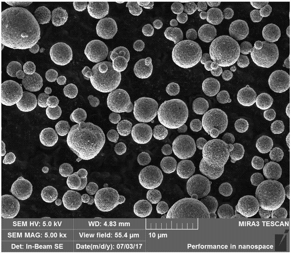 磷酸铁锂的纳米化改性方法及其制备的纳米化改性磷酸铁锂和锂离子电池与流程