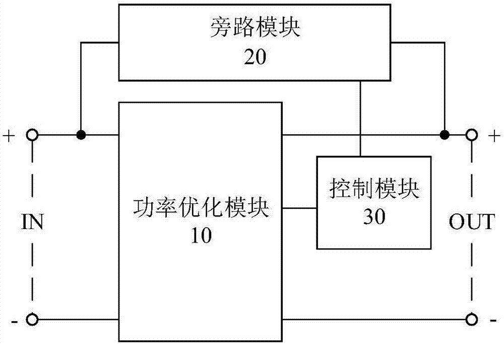 功率优化器是光伏发电系统中用于对光伏电池组件的输出功率进行优化