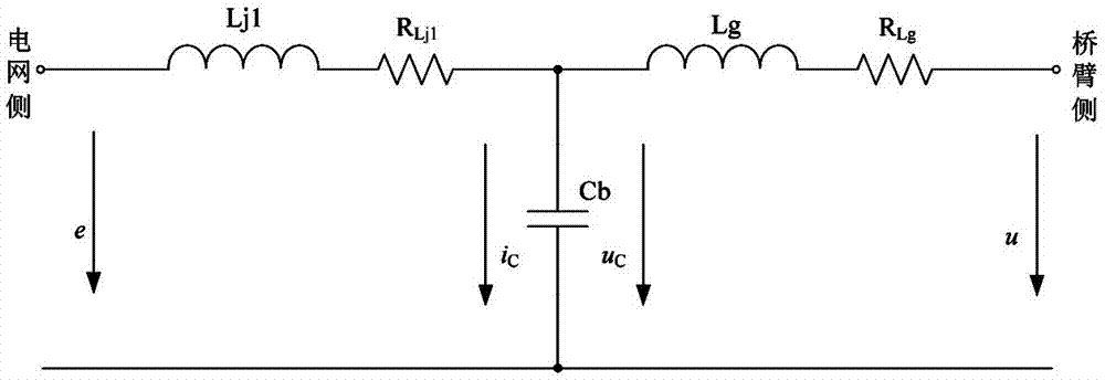 共整流变压器中压型再生制动能量回馈装置及其控制方法与流程
