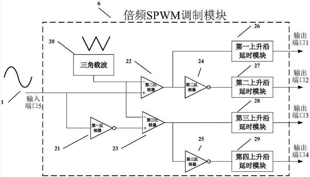 一种单相dcac变换器的双向零电压开关调制方法与流程