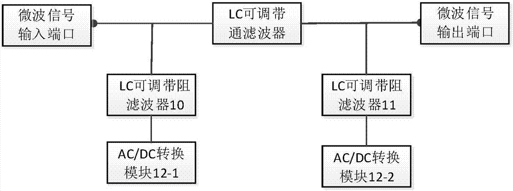 面向物联网驻波能量和泄漏能量收集的悬臂梁接收机前端的制作方法