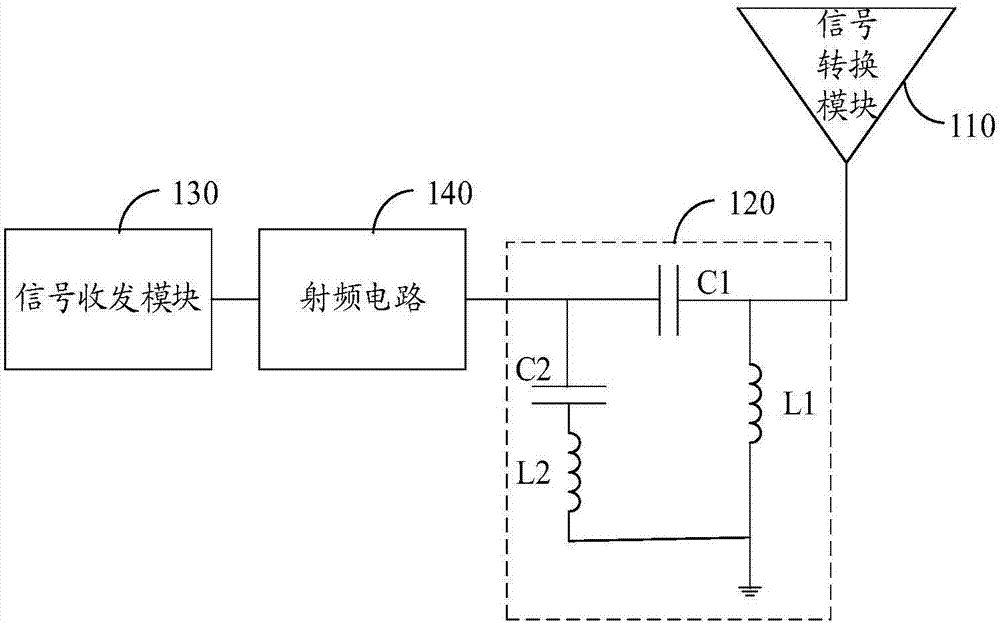 信号传输装置的制作方法