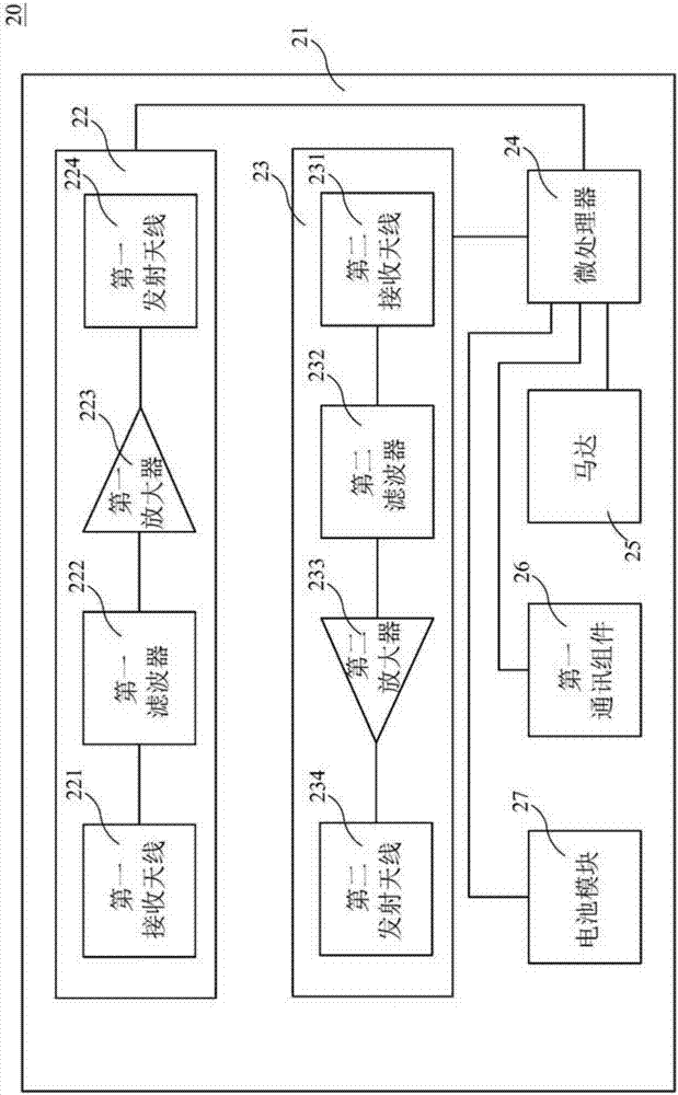 毫米波强波器、毫米波传输系统及毫米波传输方法与流程