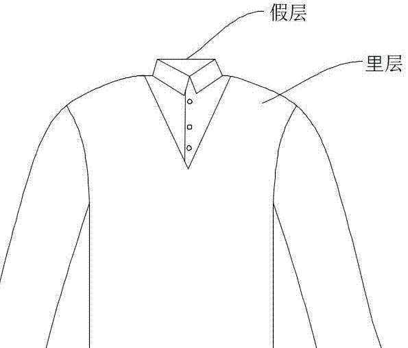 一种抗静电衬衫领复绒两件套及其生产工艺的制作方法