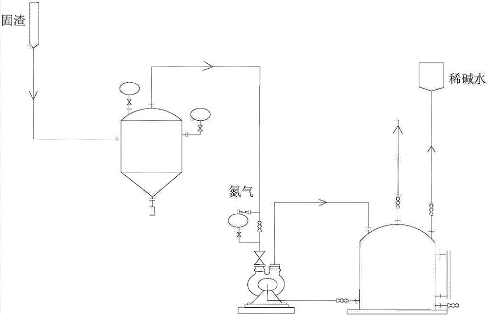 抽渣系统以及三氯氢硅生产系统的制作方法